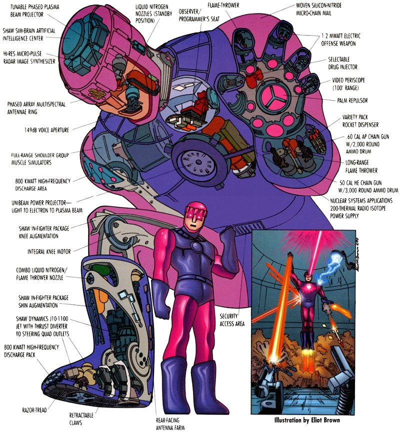Illustration for article titled These Blueprints Expose The Innards Of Your Favorite Fictional Robots